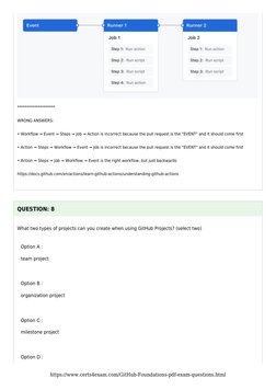 GitHub Foundations Exam Questions Guide | PDF | Websites | Version Control