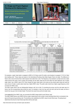 Fixture Load Calculation Water Supply Fixture Unit Calculations | PDF | Plumbing | Water Heating