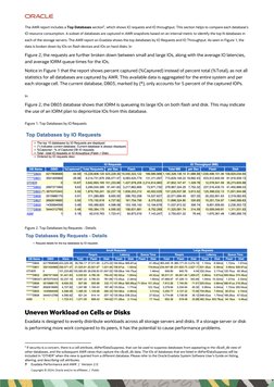 Exadata AWR Report | PDF | Databases | Cache (Computing)