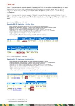 Exadata AWR Report | PDF | Databases | Cache (Computing)