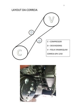3 
 
 
 C CV VD DD D
LAYOUT DA CORREIA 
C – COMPRESSOR 
D – DESVIADORAS 
V – POLIA VIRABREQUIM 
CORREIA 6PK 1250 
