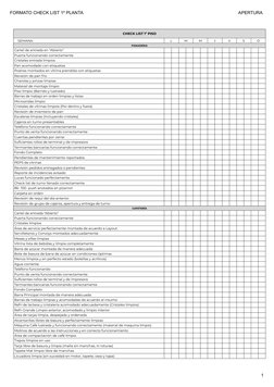 FORMATO CHECK LIST 1º PLANTA
APERTURA 
1
CHECK LIST 1º PISO
    SEMANA:
L
M
M
J
V
S
D
PANADERIA
Cartel de entrada en "Abierto