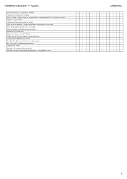 FORMATO CHECK LIST 1º PLANTA
APERTURA 
3
Menús limpios y en perfecto estado
Puerta de producción limpia
Refri Grande Limpio e