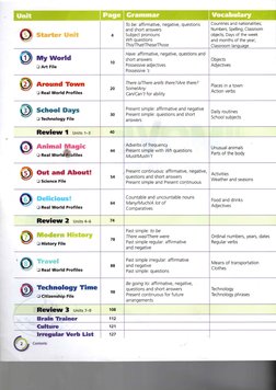 Move It 1 Students Book | PDF