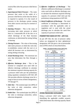 PDF Pressure Safety Valve PSV Sizing Tutorial Api 520 521 526 ...