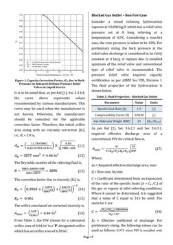 PDF Pressure Safety Valve PSV Sizing Tutorial Api 520 521 526 ...