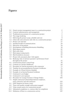Figures
  0.1	 Generic project management issues in a construction project	
2
  0.2	 Contract administration and management