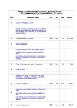 House Construction Estimate for Loan | PDF | Concrete | Plaster