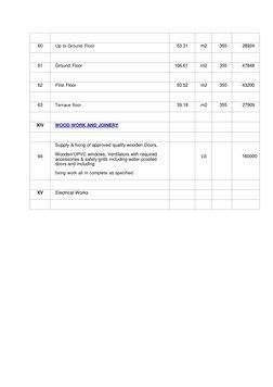 House Construction Estimate for Loan | PDF | Concrete | Plaster