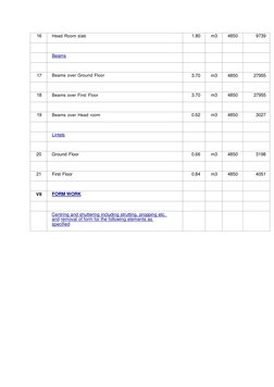House Construction Estimate for Loan | PDF | Concrete | Plaster