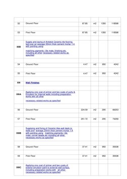 House Construction Estimate for Loan | PDF | Concrete | Plaster