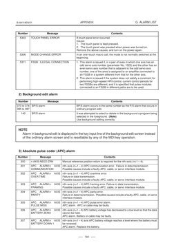 FANUC Alarm Codes Overview | PDF | Computer Memory | Floppy Disk
