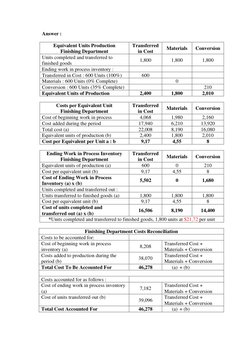 Answer : 
 
 
Equivalent Units Production 
Finishing Department 
Transferred 
in Cost 
Materials 
Conversion 
Units co