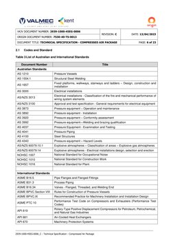 Compressed Air Package Specification | PDF