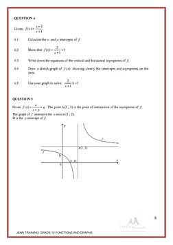 Grade 12 Functions and Graphs Manual | PDF | Function (Mathematics ...