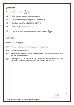 Grade 12 Functions and Graphs Manual | PDF | Function (Mathematics ...