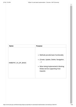 2/7/24, 7:03 PM
OData V4 code based implementation - Overview - SAP Community
https://community.sap.com/t5/technology-blogs-b