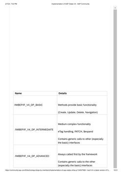 Implementing SAP OData V4 Services | PDF | Software | Computer Engineering