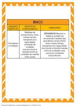 BNCC
UNIDADES 
TEMÁTICAS
OBJETOS DE 
CONHECIMENTO
HABILIDADES
Grandezas 
e medidas
Medidas de 
comprimento, área, 
massa, tem