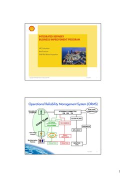 1
Copyright of Shell Global Solutions (Malaysia) Sdn Bhd
INTEGRATED REFINERY 
BUSINESS IMPROVEMENT PROGRAM
HPCL Mumbai–
Best