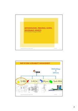 2
Copyright of Shell Global Solutions (Malaysia) Sdn Bhd
Risk & Reliability Management (RRM)
METHODOLOGIES, PRINCIPLES, SCOPE