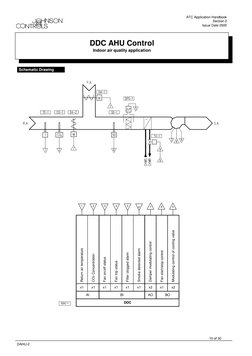 AHU Control Wiring and Operation Guide | PDF | Thermostat | Valve