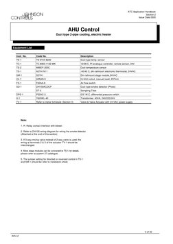 AHU Control Wiring and Operation Guide | PDF | Thermostat | Valve
