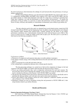 Gas Turbine Performance Analysis by Load | PDF | Gas Turbine | Power ...