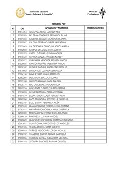 TERCERO  "B"
N°
DNI
APELLIDOS Y NOMBRES
OBSERVACIONES
1
61847254
AROAPAZA FERIA, LUCIANA INES
2
62582593
BELTRAN GONZALES, FE