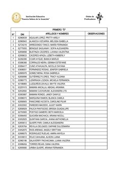PRIMERO  "D"
N°
DNI
APELLIDOS Y NOMBRES
OBSERVACIONES
1
62960639
AGUILAR LOPEZ, PRITTY ARELY
2
62960843
ALANOCA VIZCARRA, MEL