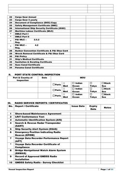 Comprehensive Vessel Inspection Report | PDF | Ships