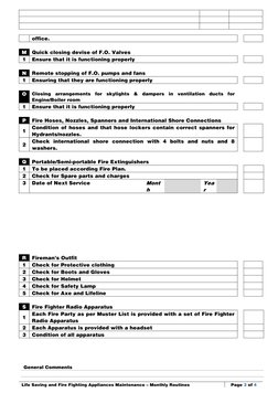 Monthly LSA and FFA Maintenance Checklist | PDF | Firefighting