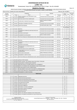 Histórico Escolar
UNIVERSIDADE ESTÁCIO DE SÁ
Período
Acadêmico
TP
Código
Nome
Nome
Carga 
Horária
Grau
Situação
Final
Titulaç