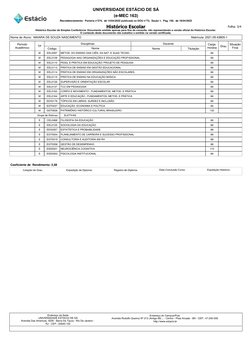 Histórico Escolar
UNIVERSIDADE ESTÁCIO DE SÁ
Período
Acadêmico
TP
Código
Nome
Nome
Carga 
Horária
Grau
Situação
Final
Titulaç