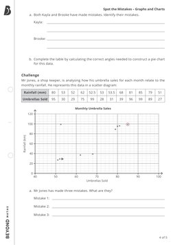 Learning Mistake Graph Spotting Mistakes in Graphs and Charts | PDF | Pie Chart | Chart