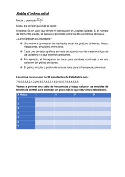 Medidas de tendencia central 
Media o promedio 
∑𝑥𝑖𝑓𝑖
𝑛1
𝑛
 
Moda: Es el valor que más se repite  
Mediana: Es un valor