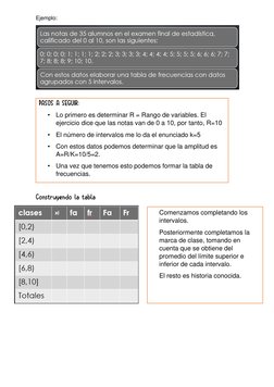 Ejemplo: 
 Construyendo la tablaPASOS A SEGUIR:
• Lo primero es determinar R = Rango de variables. El 
ejercicio dice que las
