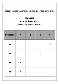 Avaliação de Artes 5º Ano - 1º Bimestre | PDF | Pichação | Arte de rua