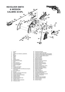 Partes del Revólver Smith & Wesson .38 | PDF