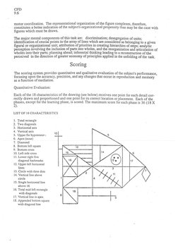 Complex Figure Drawing | PDF