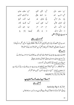 10 
 
اصنب اصف :ص  
،ش  ا ش  ال :ش  اسل است :س 
رظف رظوف :ظ 
 اطق وطاط :ط 
 دض رضب :ض 
وفج وفارہ :ف  اغر اغزی :غ 
 رعش اعم 
: