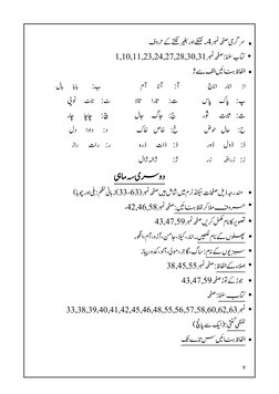 9 
 
 رسرگیم ہحفص ربمن2۔ےطقن اور ریغب ےتکن ےک رحوف 
  ا: ہحفص ربمن
اتکب س1,11,11,32,32,32,32,21,21
 
اافلظ انبںیئ افل ےس ژ