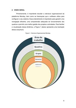 6 
 
2. VISÃO GERAL 
Primeiramente, é importante elucidar a estrutura organizacional da 
plataforma Monday, bem como as hiera