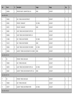 Call
Part #
H
Description
Usage
Range
Qty
S
7
12600459
L
SPROCKET ASM KIT - CAMSHAFT IDLER  (LH)
(WD4)
2005-2007
1
Note: INCL
