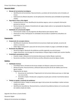 Primer Ciclo (Primer y Segundo Grado):
Educación Digital:

Manejo de herramientas tecnológicas:
o
Identificación de herramie