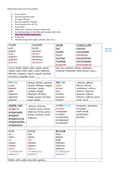 Expresiones para usar con el pasado: 
 
En esa época 
 
En esos (aquellos) años 
 
En aquel entonces 
 
En esos (aquellos