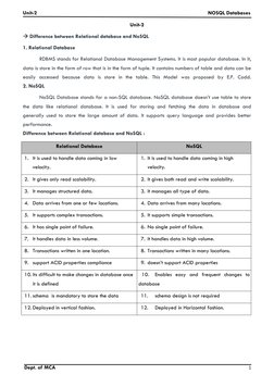 Unit-2
NOSQL Databases
Dept. of MCA
1
Unit-2
Difference between Relational database and NoSQL
1. Relational Database
RDBMS s