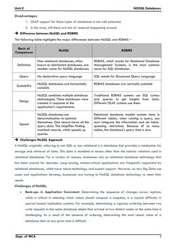 Unit-2
NOSQL Databases
Dept. of MCA
9
Disadvantages:
1. OLAP support for these types of databases is not well executed.
2. In