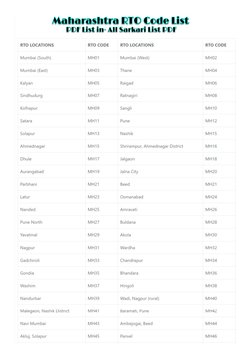 Maharashtra RTO Code List 2025 | PDF