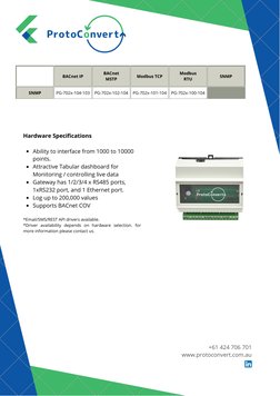 (http://www.linkedin.com/company/protoconverts)+61 424 706 701
www.protoconvert.com.au
BACnet IP
BACnet
MSTP
Modbus TCP
Modb
